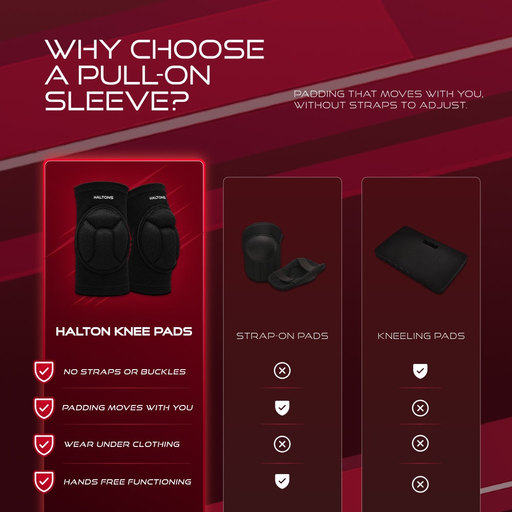 Haltons Knee Pads, 2 Pack, EVA Foam Padding