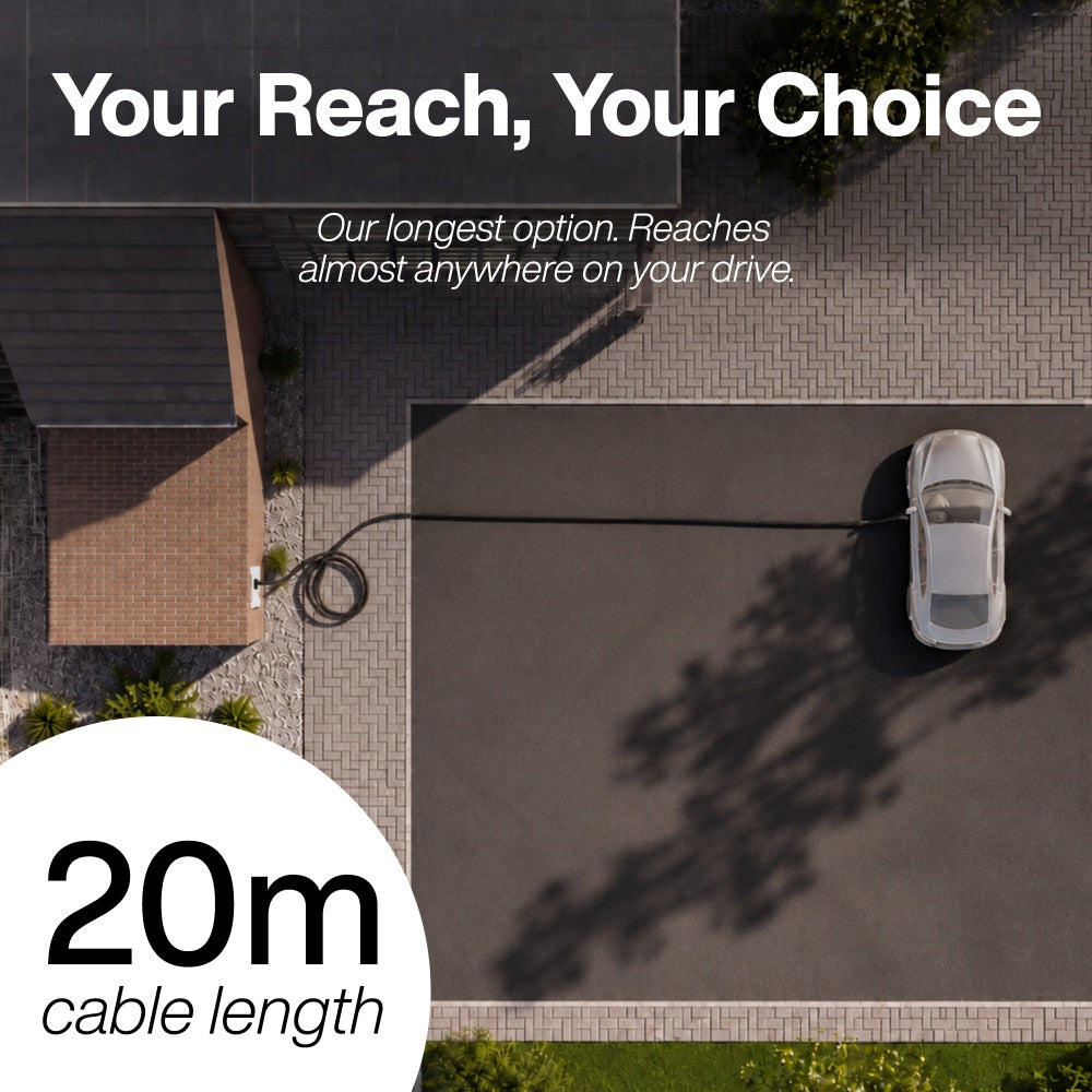 Desiretech EV Charger Cable Type 2 to 3 Pin Plug