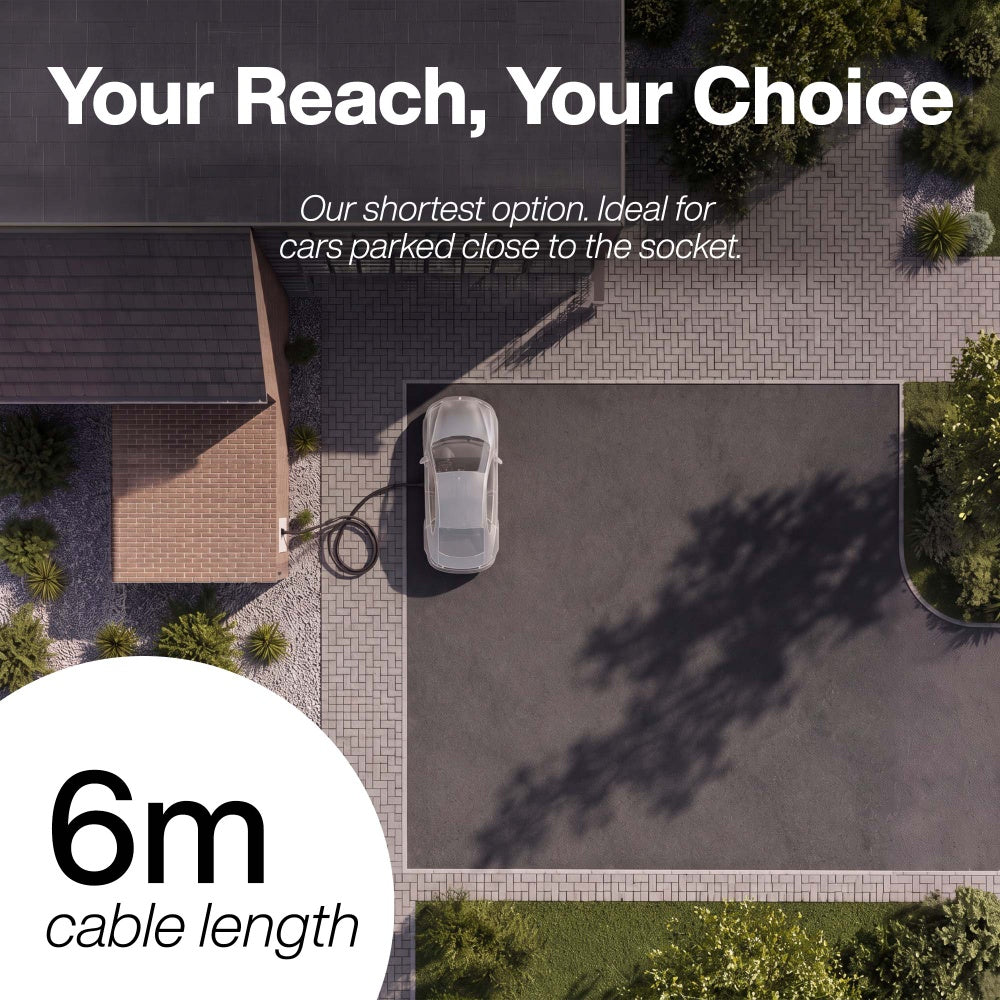 Desiretech EV Charger Cable Type 2 to 3 Pin Plug