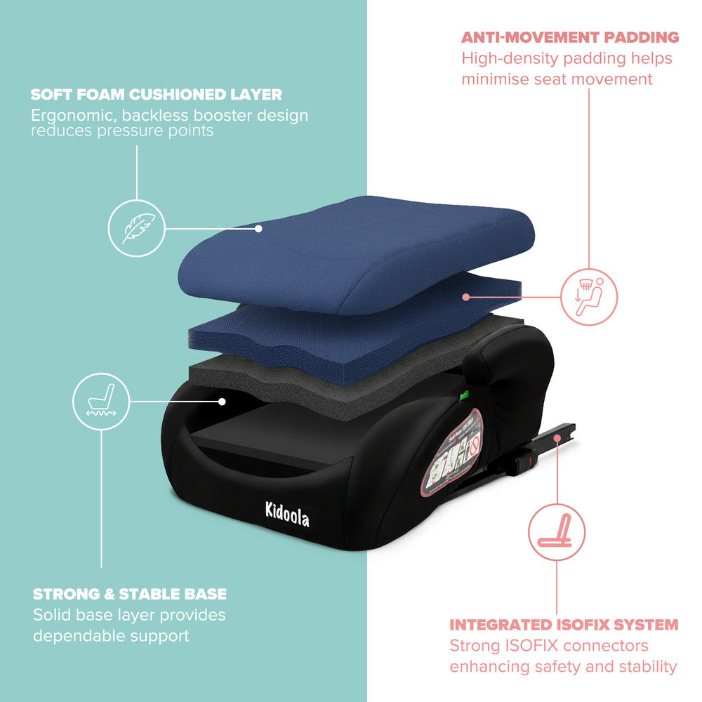Blue backless booster seat with seatbelt – ISOFIX R129 child car seat for children 125–150cm