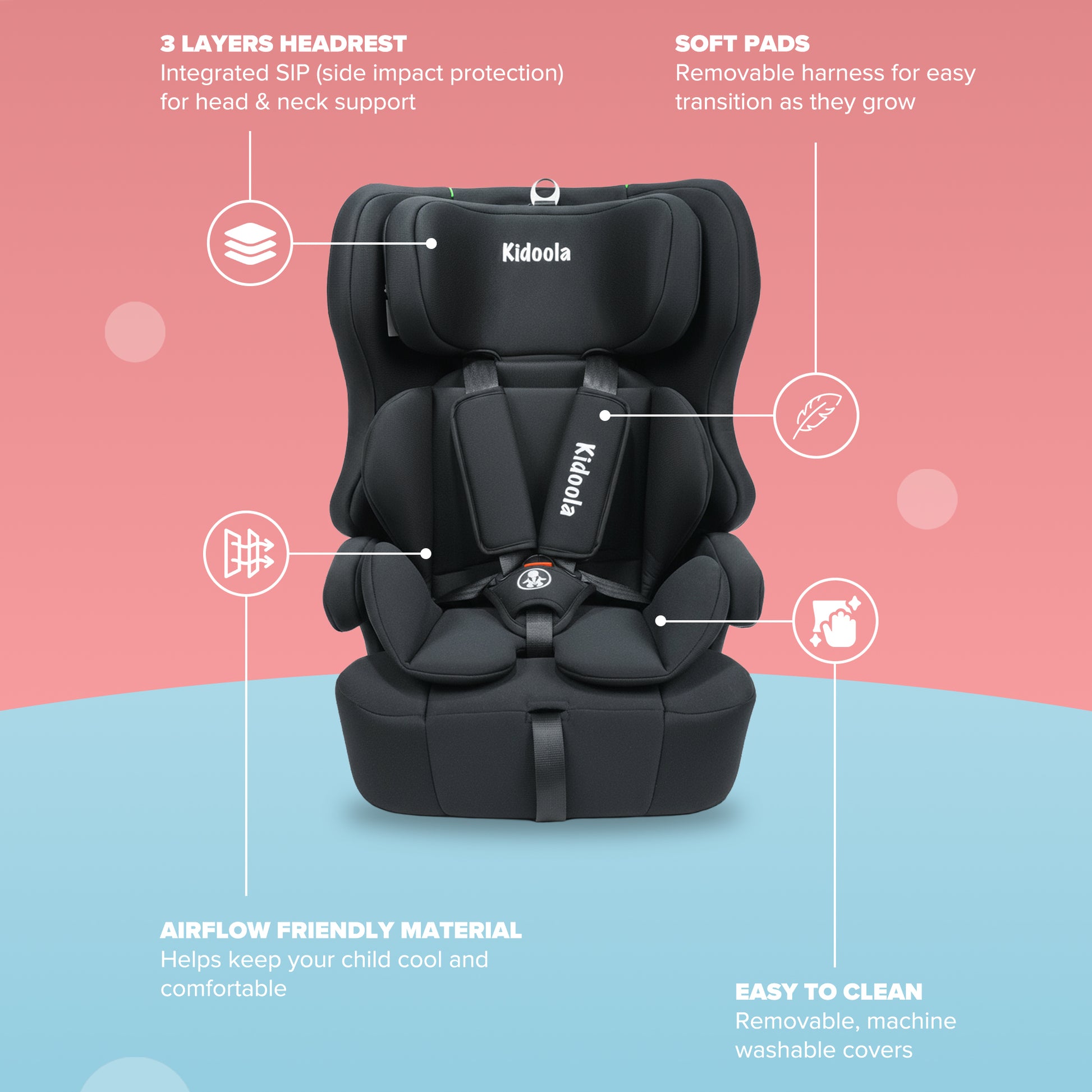 ISOFIX car seat side impact protection – reinforced safety zones for forward-facing child car seat 76–150cm
