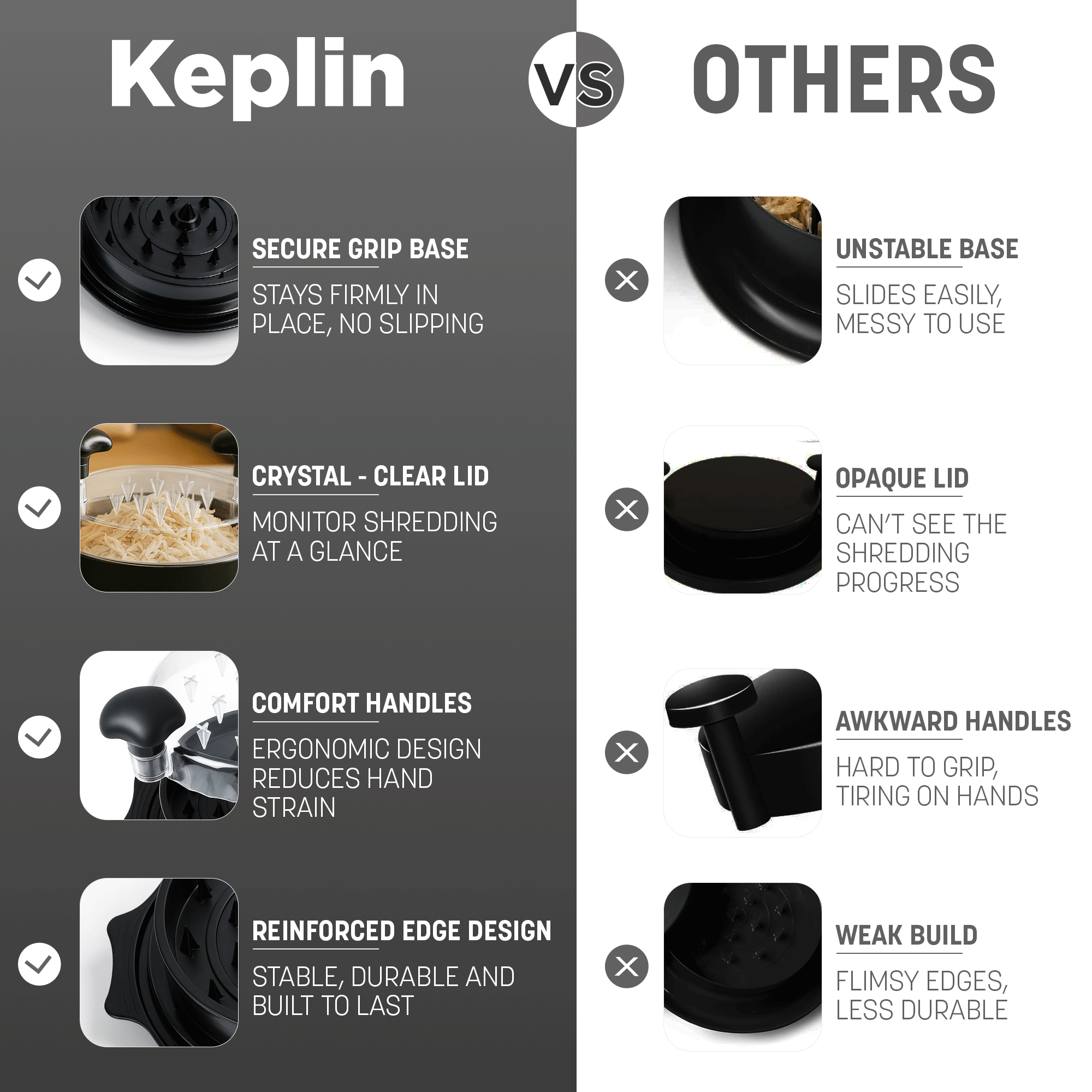 KEPLIN Chicken Shredder Tool - BPA-Free Meat Shredder with Anti-Slip Base & Ergonomic Grip - Dishwasher Safe Poultry Shredding Tool for Chicken, Pork, Beef - Quick Manual Meat Shredder
