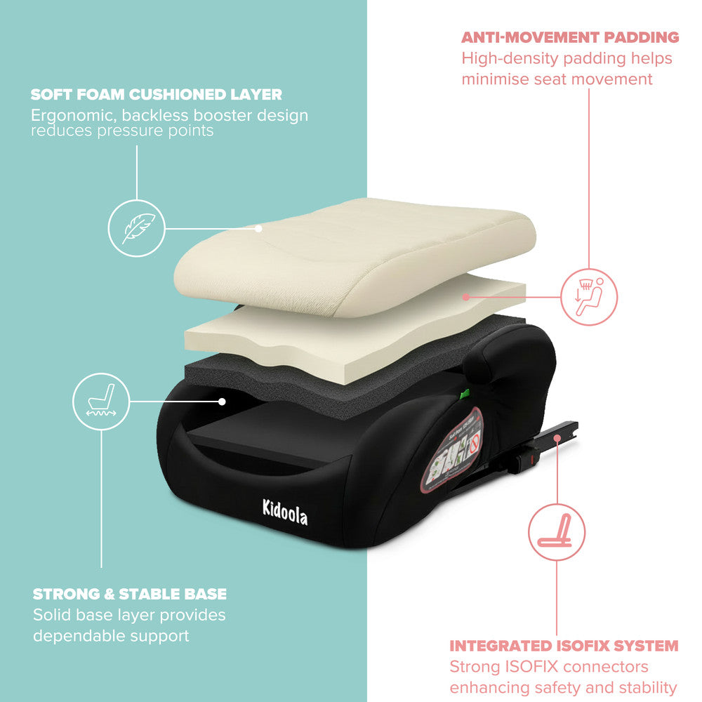 Cream grey backless booster seat side view – lightweight ISOFIX car seat for children 125–150cm