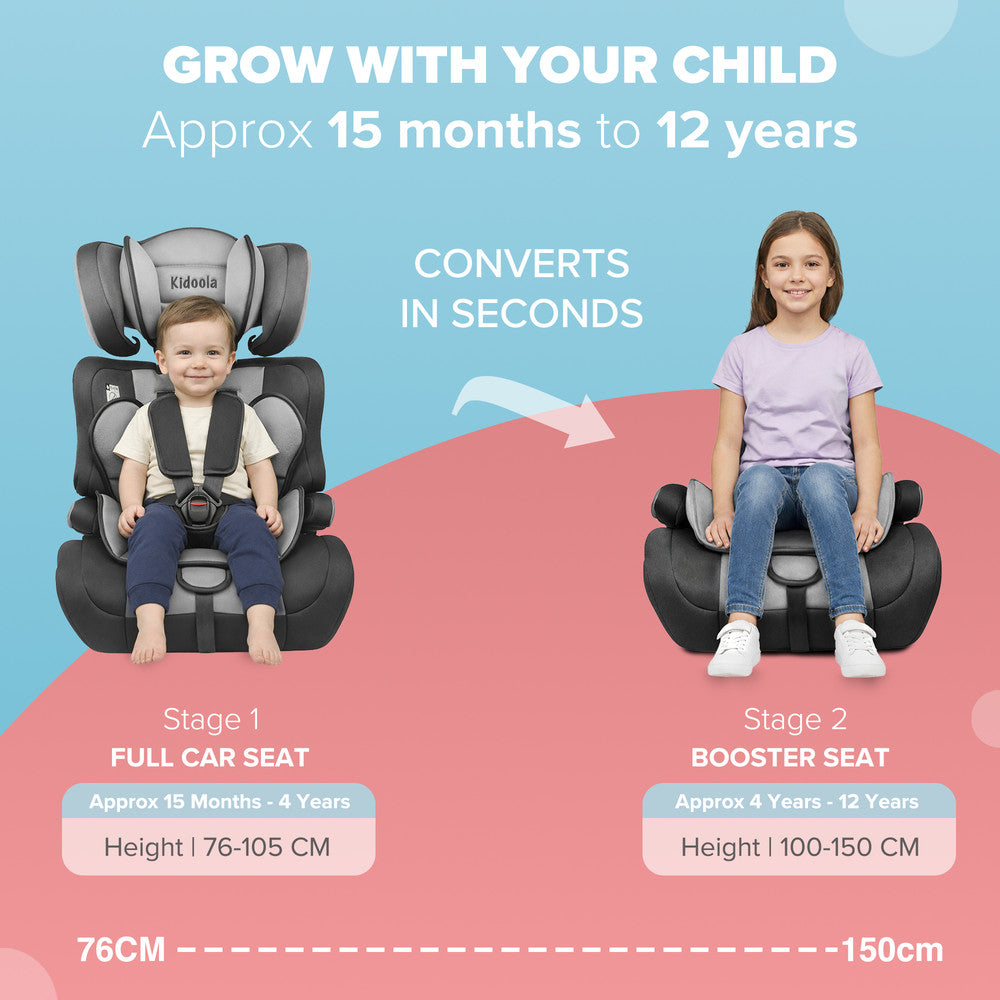 Kidoola Adjustable Car Seat for Toddlers & Children – Safety Certified Booster Seat, Comfortable Padding, 3 Age Functions, ECE R44/04 Certified, Up to 12 Years – image 16