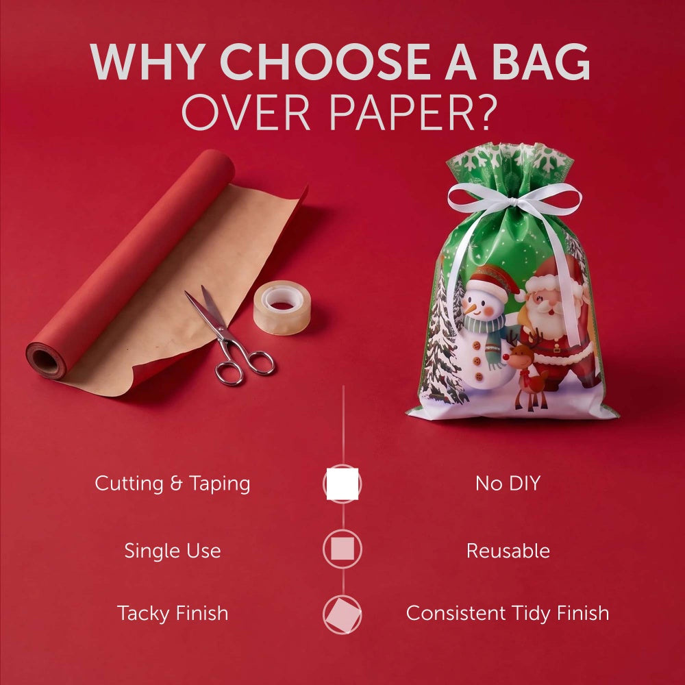 Comparison of wrapping paper and tape against a reusable green foil gift bag with ribbon