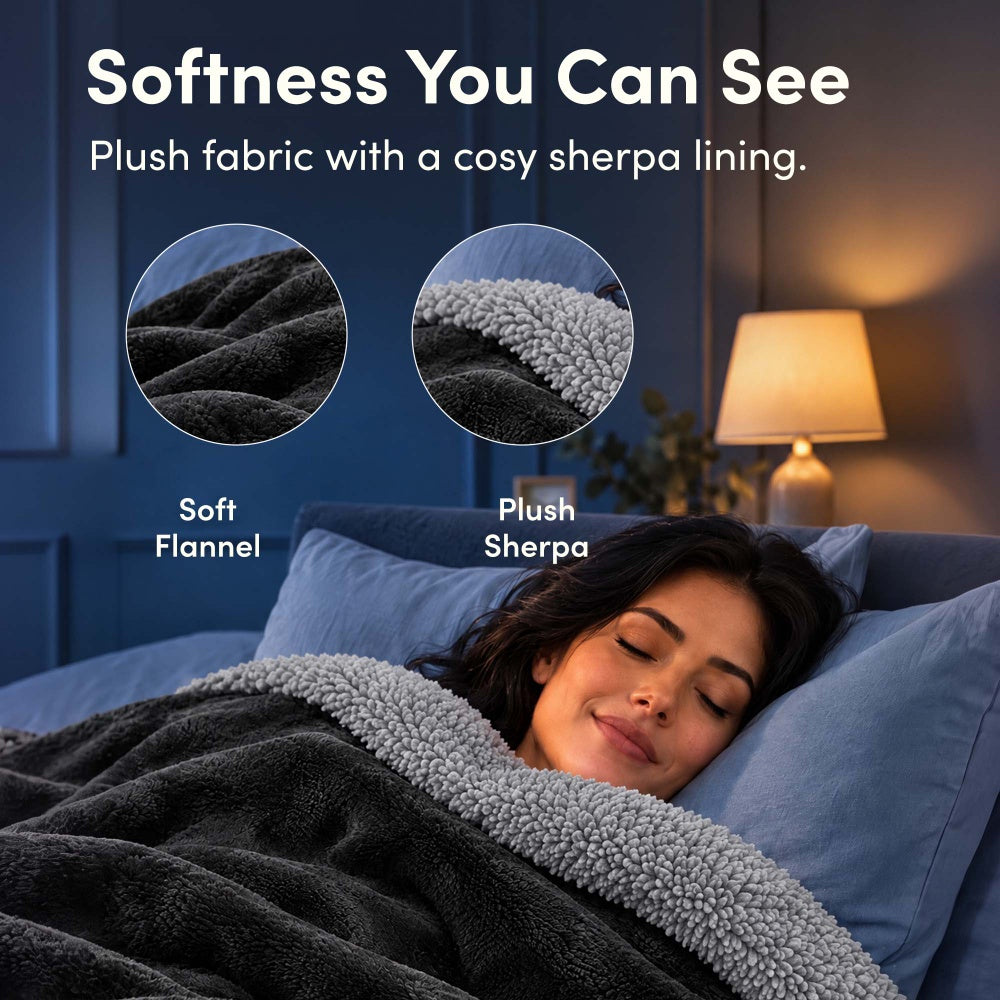 Soft black and grey flannel and plush sherpa lining of electric heated throw blanket