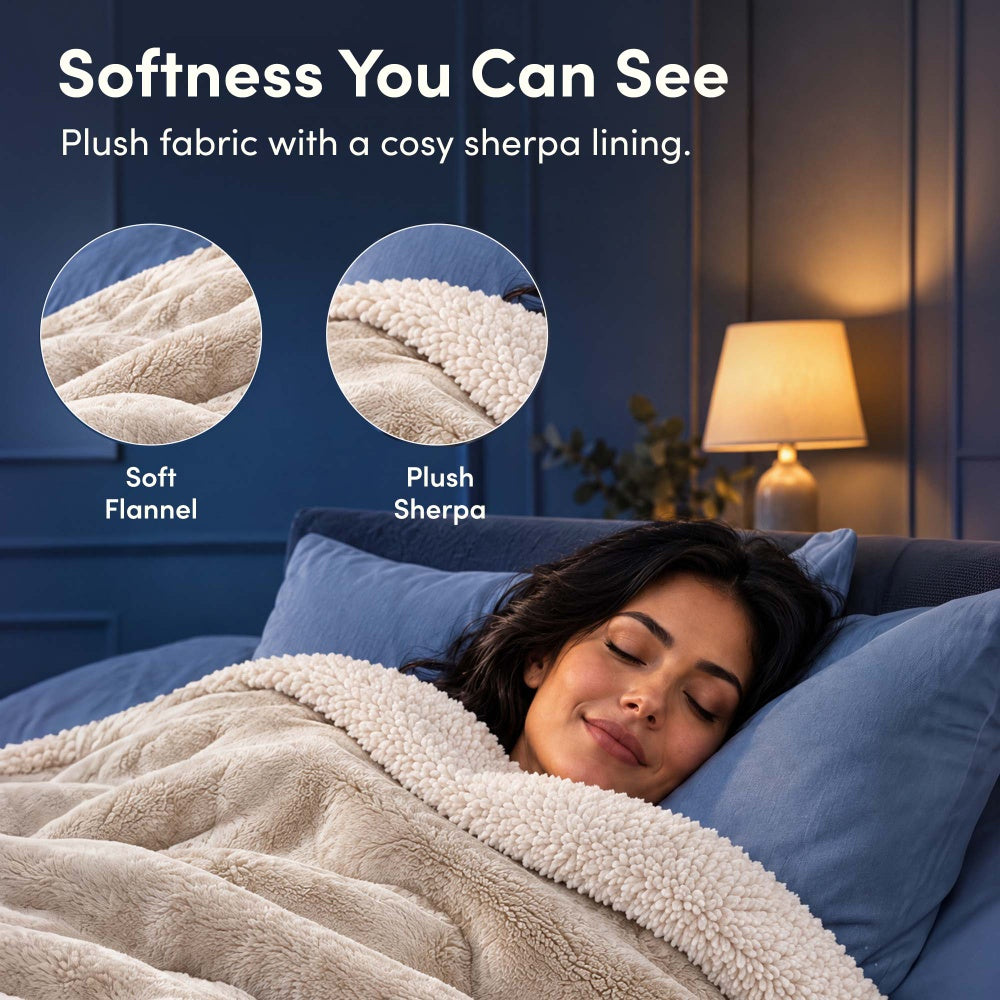 Soft cream flannel and plush sherpa lining of electric heated throw blanket