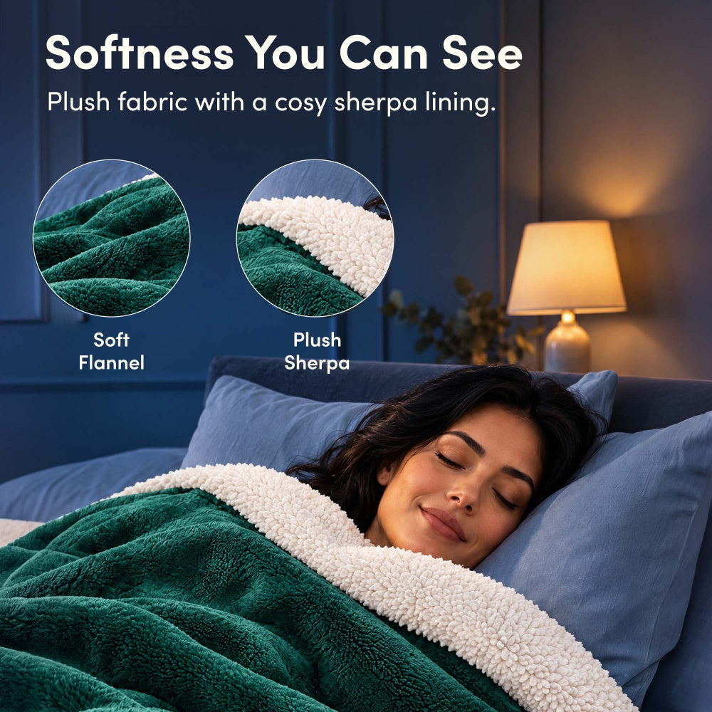 Soft emerald green flannel and plush sherpa lining of electric heated throw blanket