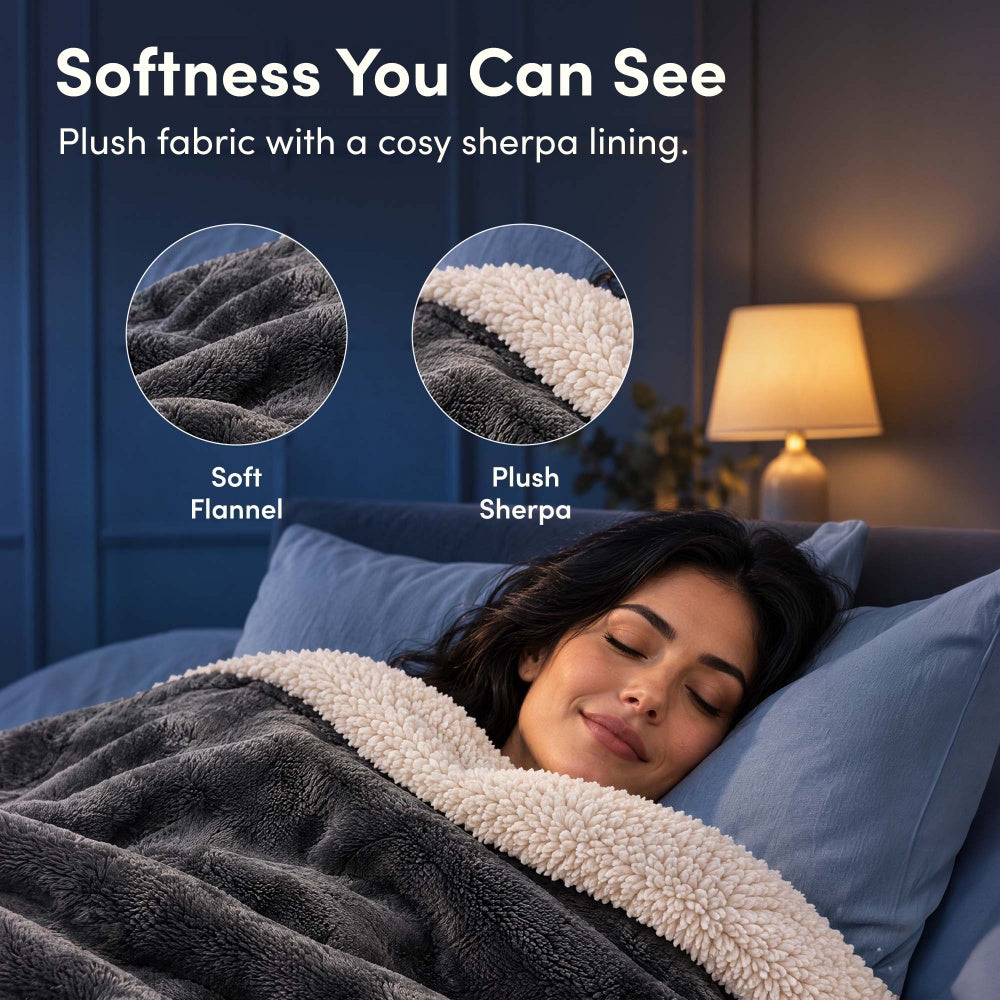 Soft charcoal grey flannel and plush sherpa lining of electric heated throw blanket