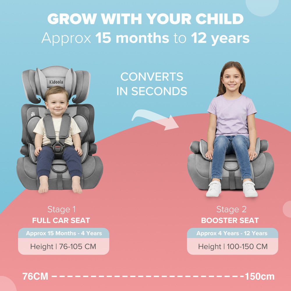 Kidoola Adjustable Car Seat for Toddlers & Children – Safety Certified Booster Seat, Comfortable Padding, 3 Age Functions, ECE R44/04 Certified, Up to 12 Years – image 24