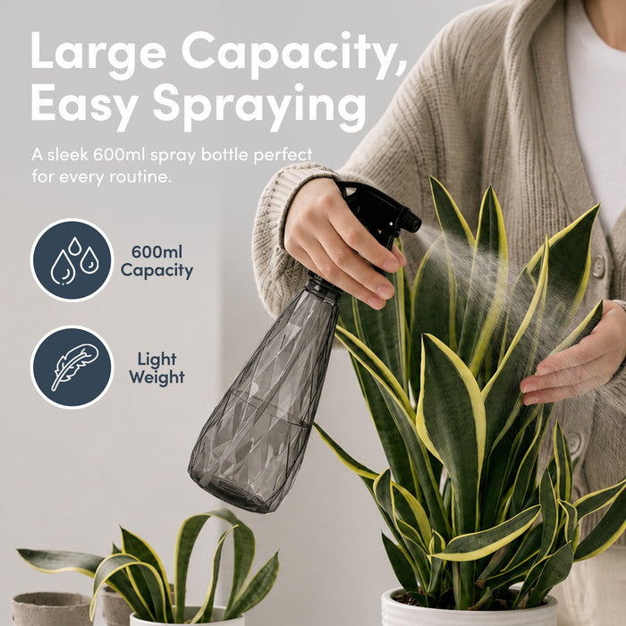 Water Spray Bottles 600ml Mist & Stream - 2 Pack