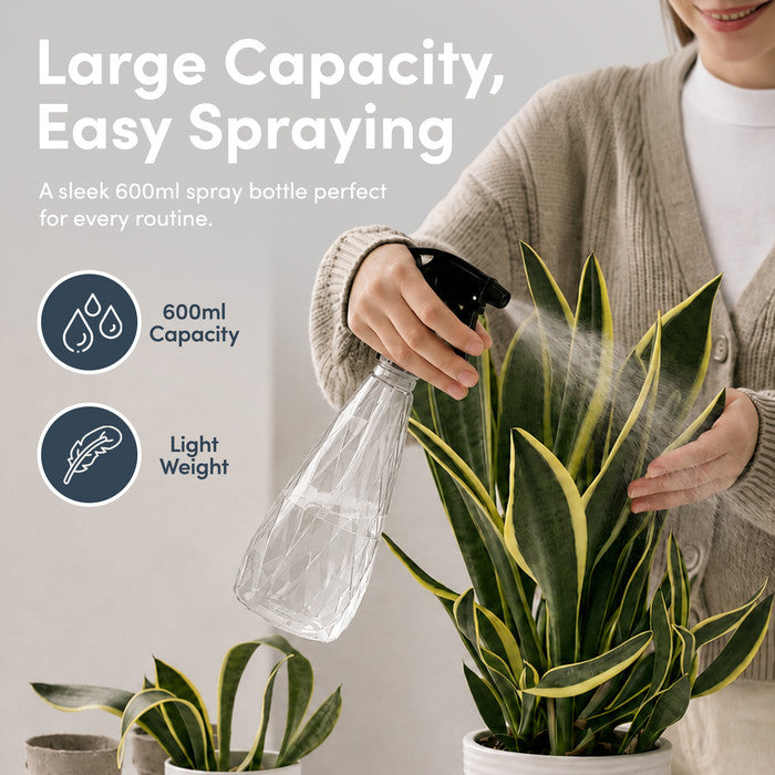Water Spray Bottles 600ml Mist & Stream - 2 Pack