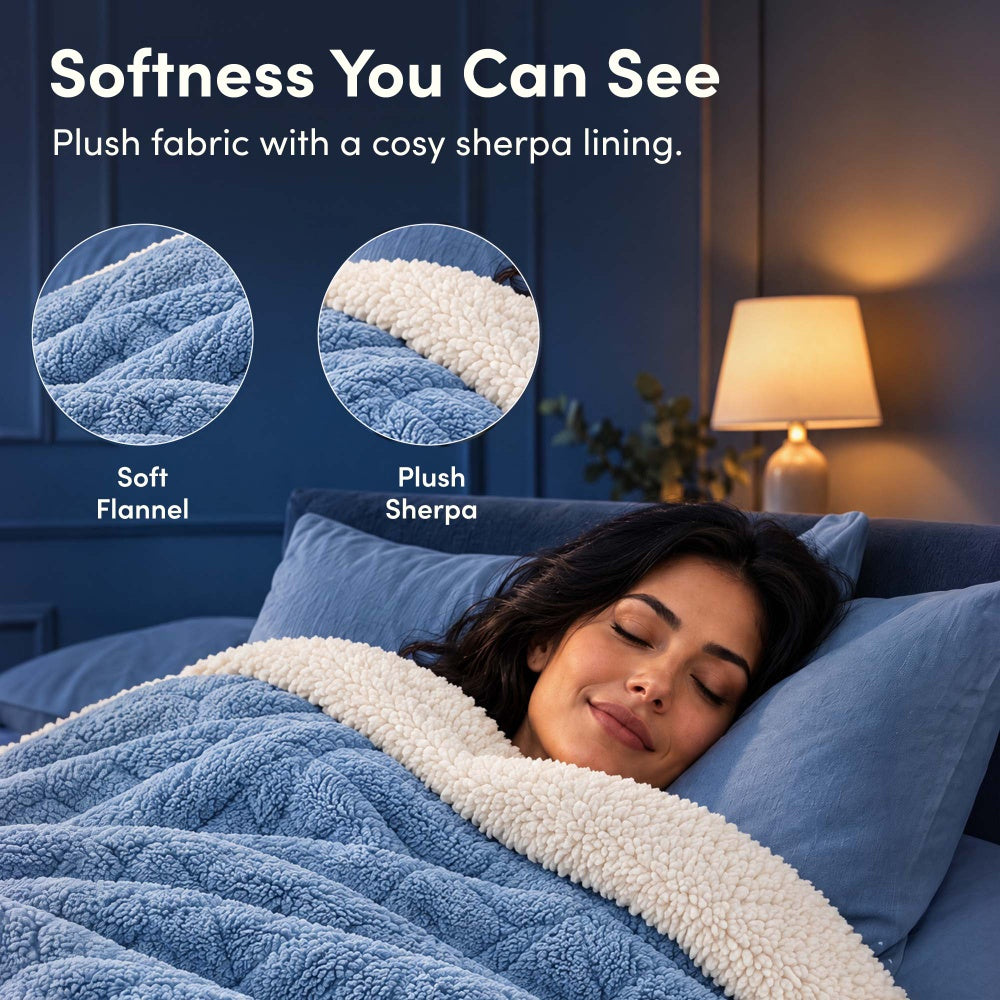 Soft blue jacquard flannel and plush sherpa lining of electric heated throw blanket