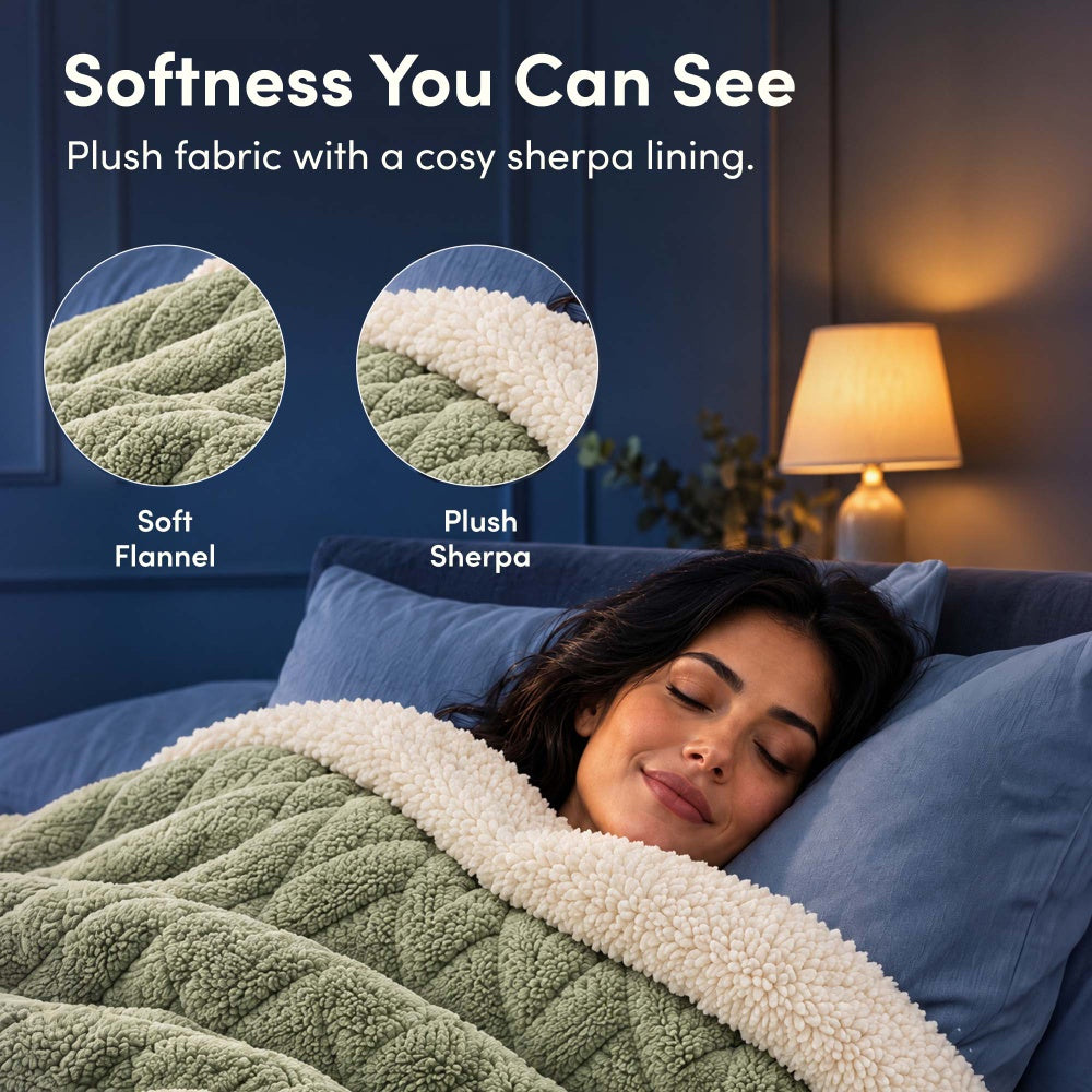 Soft sage green jacquard flannel and plush sherpa lining of electric heated throw blanket