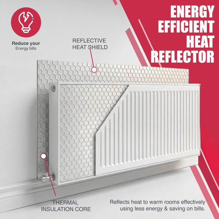 Haltons Reflective Radiator Foil – Energy Saving Insulation with 3M Self-Adhesive Pads – Easy to Install, Cut to Size – Reduce Heat Loss & Lower Bills – Covers 3+ Radiators – Thermal Barrier