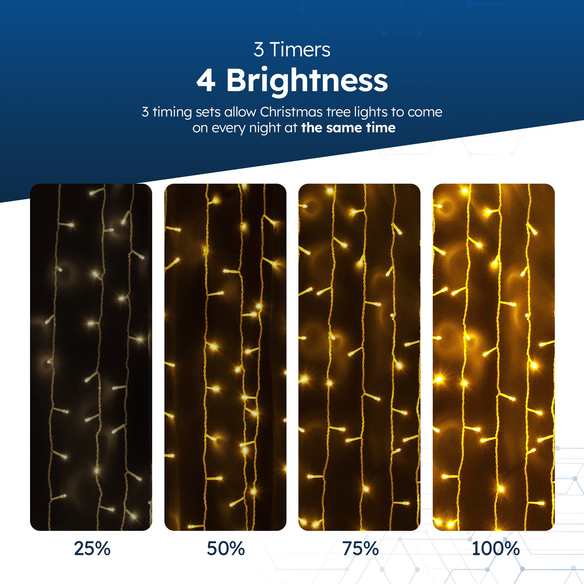 Desiretech Outdoor & Garden Lights, LED Outdoor Waterproof Plug-in String Lights, Remote Control, 8 Modes, Timer, Dimmable Cool/Warm Lights – image 22
