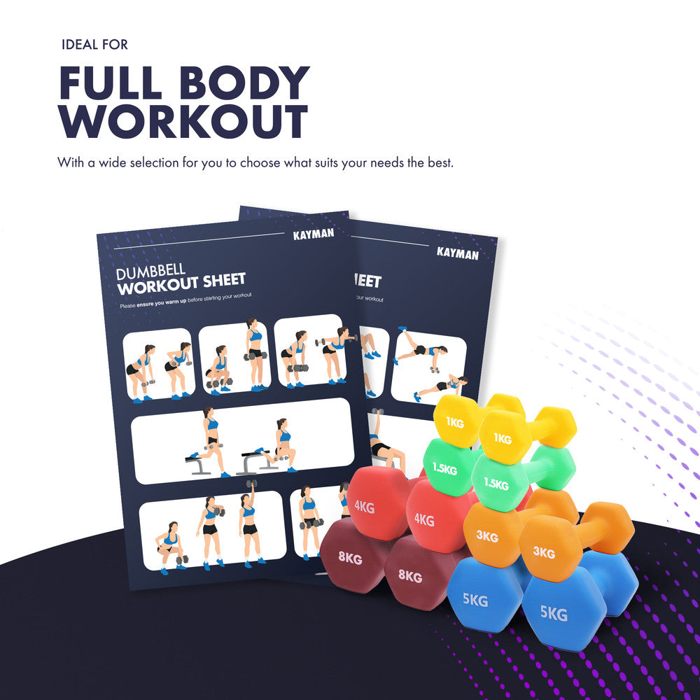 KAYMAN Neoprene Dumbbells Pair with Anti-Slip Grip,Hex Edges,Water-Resistant Surface & Workout Poster-Weight Set for Home, Gym & Fitness 1.5kg – image 5