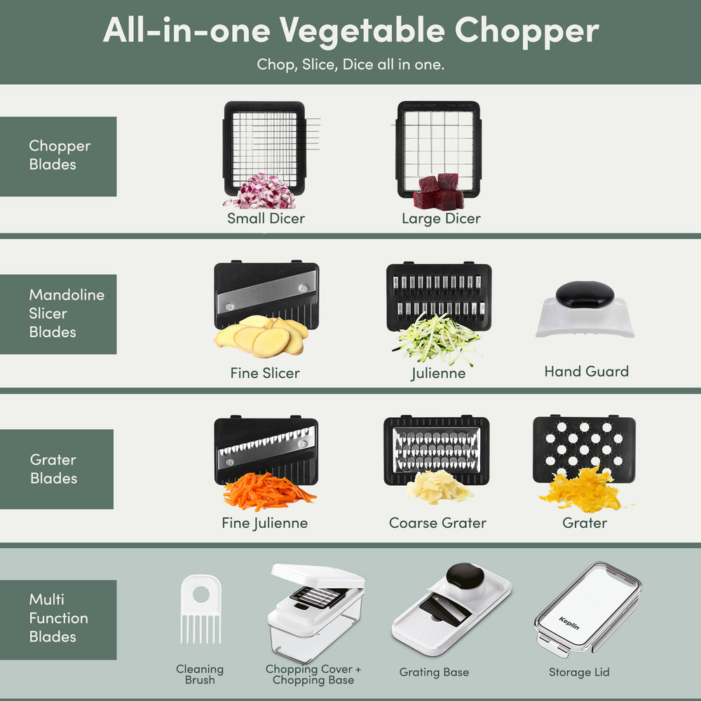 7-in-1 Vegetable Chopper with Container – image 2