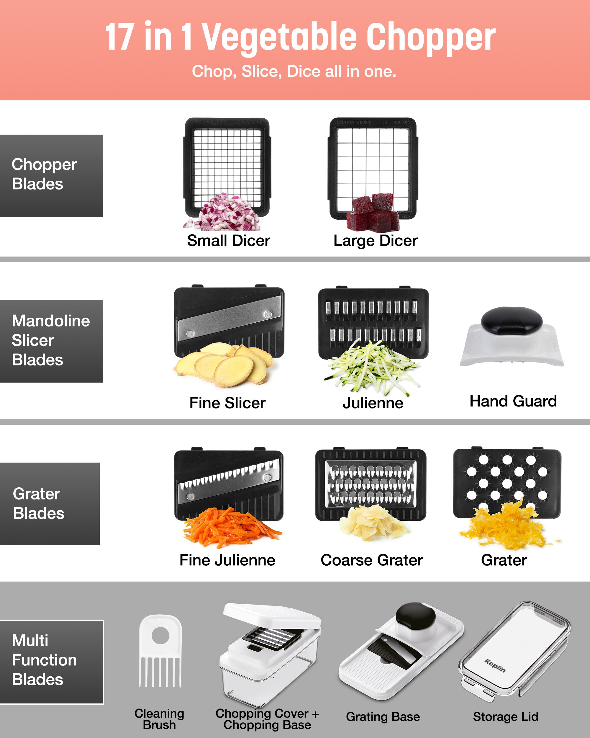 Keplin - 7-in-1 Vegetable Chopper with Container - Multi-Functional Slicer, Dicer & Grater - BPA Free, Dishwasher Safe, Non-Slip Base, Food-Grade ABS & Stainless Steel Blades