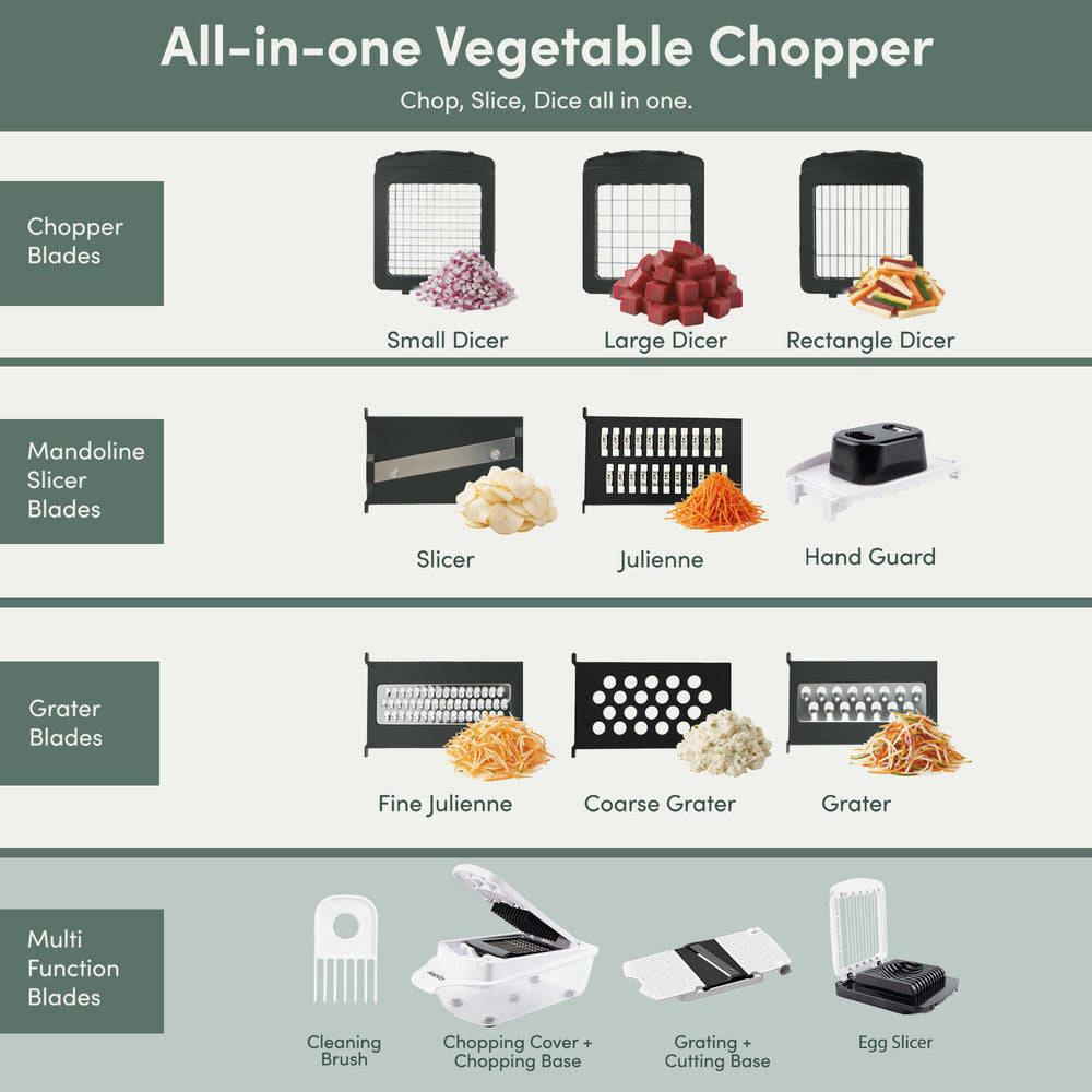 11-in-1 Vegetable Chopper with Container – image 2