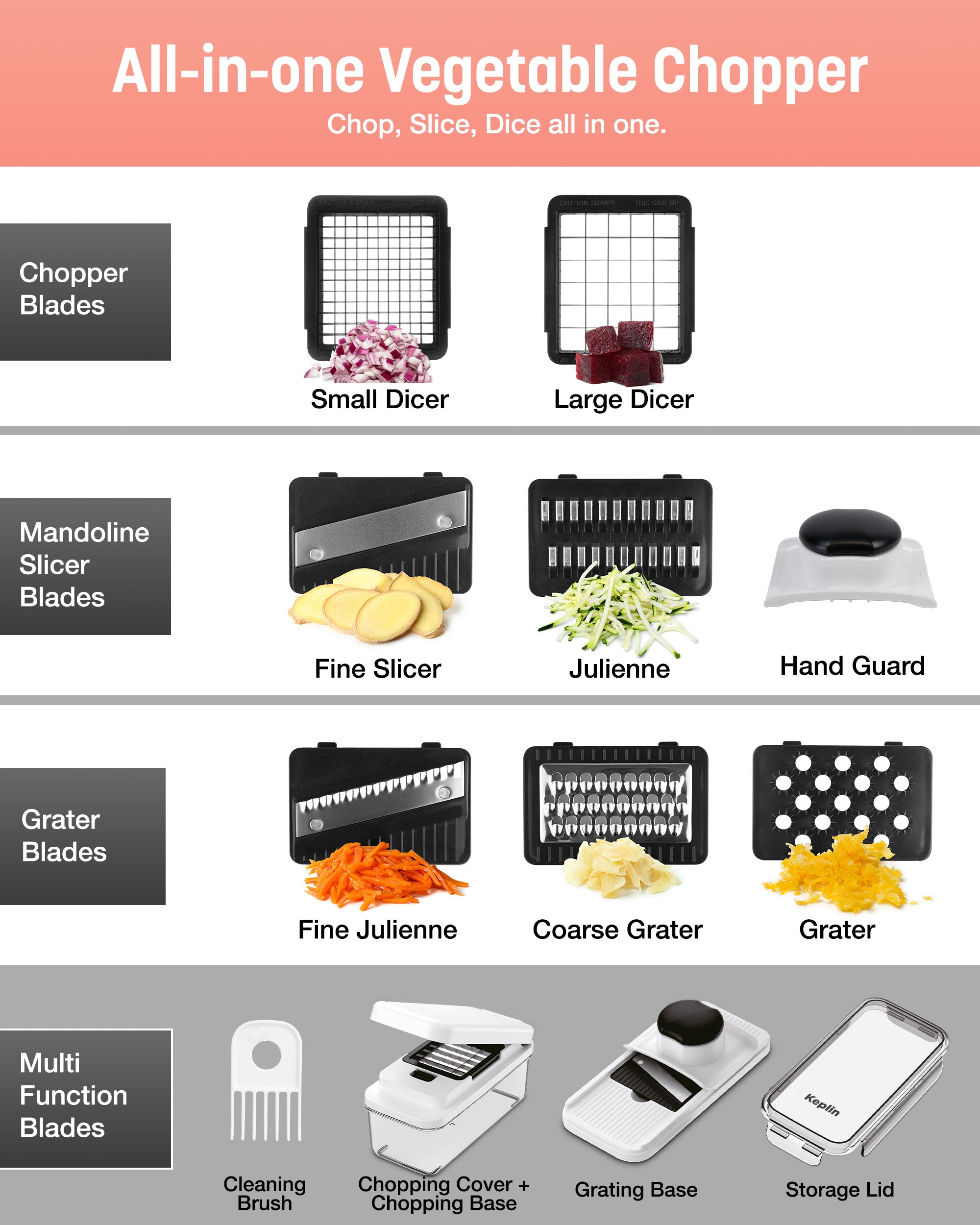 Keplin - 7-in-1 Vegetable Chopper with Container - Multi-Functional Slicer, Dicer & Grater - BPA Free, Dishwasher Safe, Non-Slip Base, Food-Grade ABS & Stainless Steel Blades