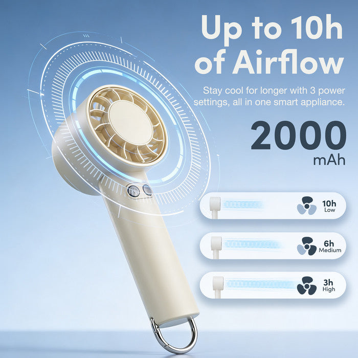 Handheld cooling fan 2000mAh battery runtime infographic – 10h low, 6h medium, 3h high