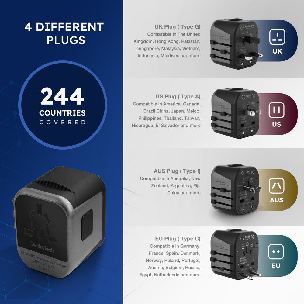 Desiretech Travel Adaptor 4-in-1 Universal Plug Adapter with USB-A, USB-C, Phone Docking - Compact UK to World Adaptor, Double Fuse Protection - Perfect for Europe, USA, Asia & Beyond