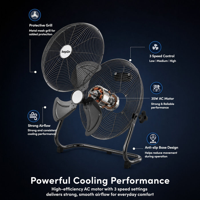 20 inch high velocity floor fan 120W motor close-up