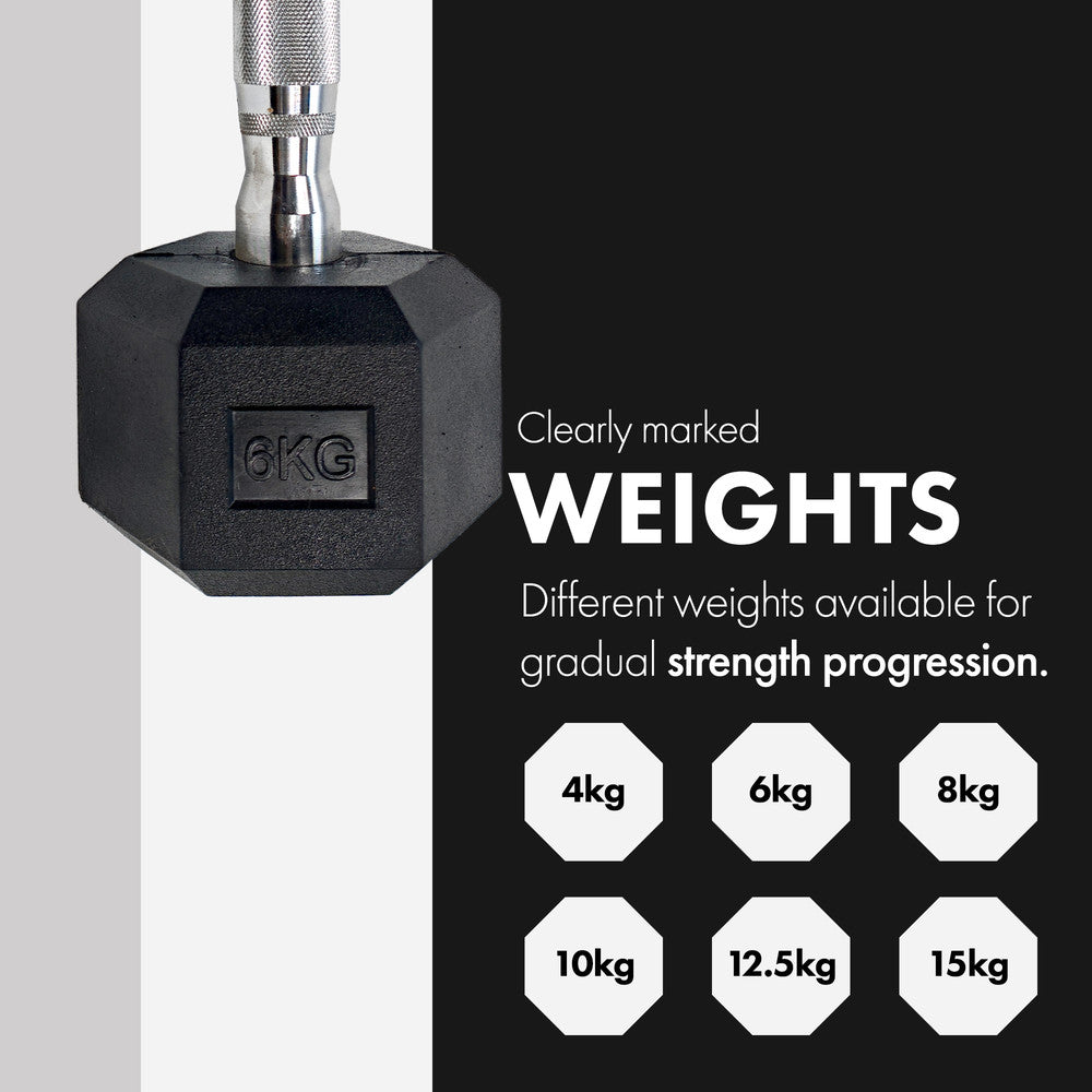 KAYMAN Rubber Hex Dumbbells Pair 8kg