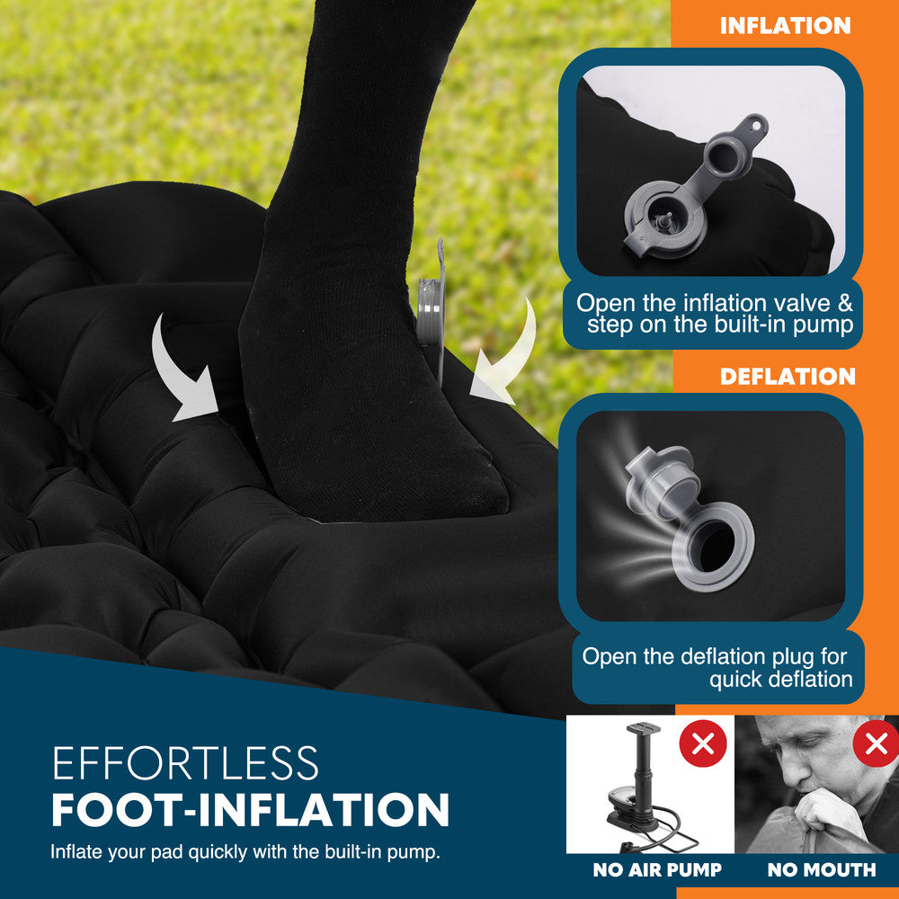 TPU material close-up on black double inflatable camping pad – weatherproof puncture-resistant
