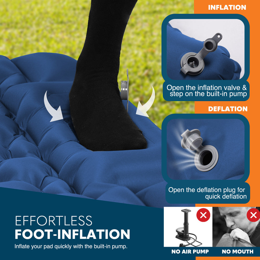 Valve close-up on blue single inflatable camping mat – easy inflation for outdoor adventures UK
