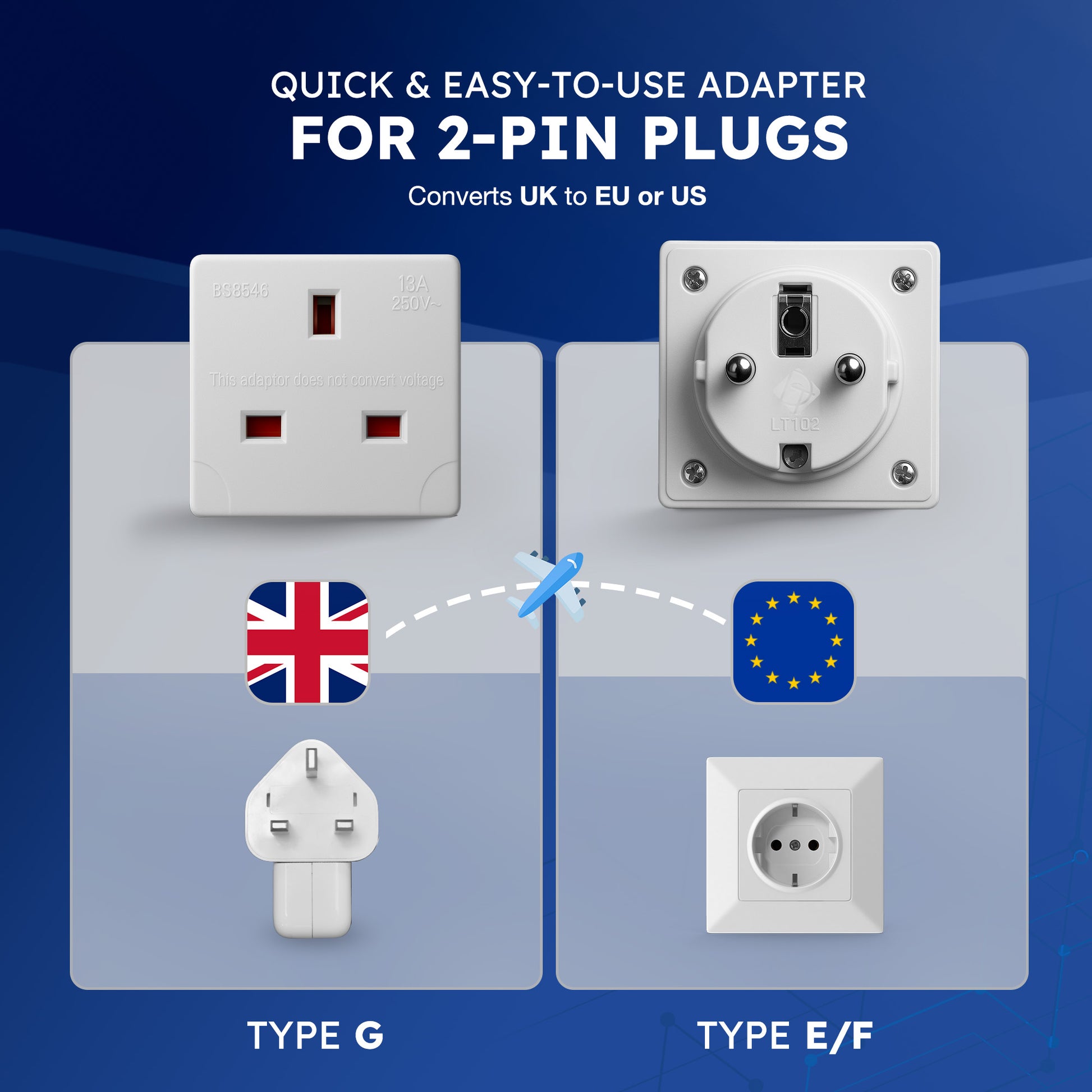 Desiretech - EU Travel Adaptor - 1 Pack - UK 3 Pin to EU 2 Pin Plug - 16A, 250V - Compact & Portable - CE Certified, Safe, Heat-Resistant - Travel Accessory for European Trips - White – image 4