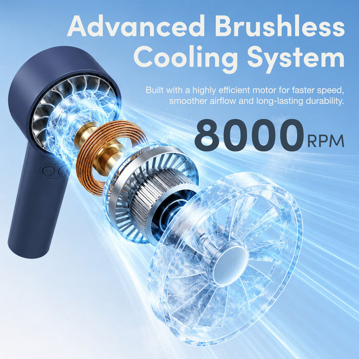 Advanced brushless motor 8000 RPM cooling system exploded diagram