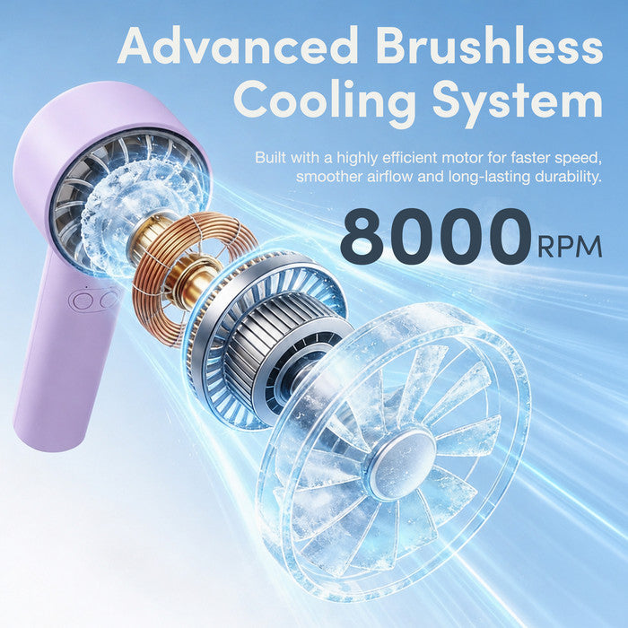 Advanced brushless motor 8000 RPM cooling system exploded diagram