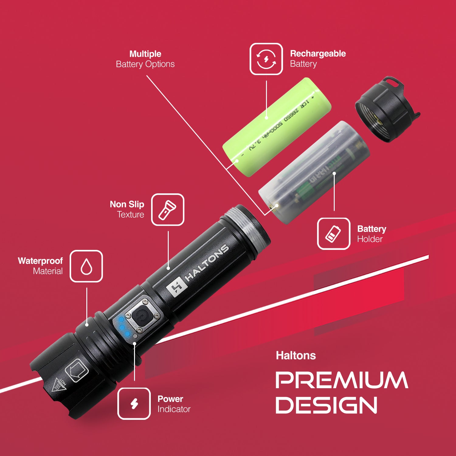 Haltons 10,000 Lumens Rechargeable Torch, Waterproof & Tactical Torches Led Super Bright, USB-C Charging, High Power Torch Light, Durable Flashlight with SOS Mode, Ideal for Camping, Hiking & More