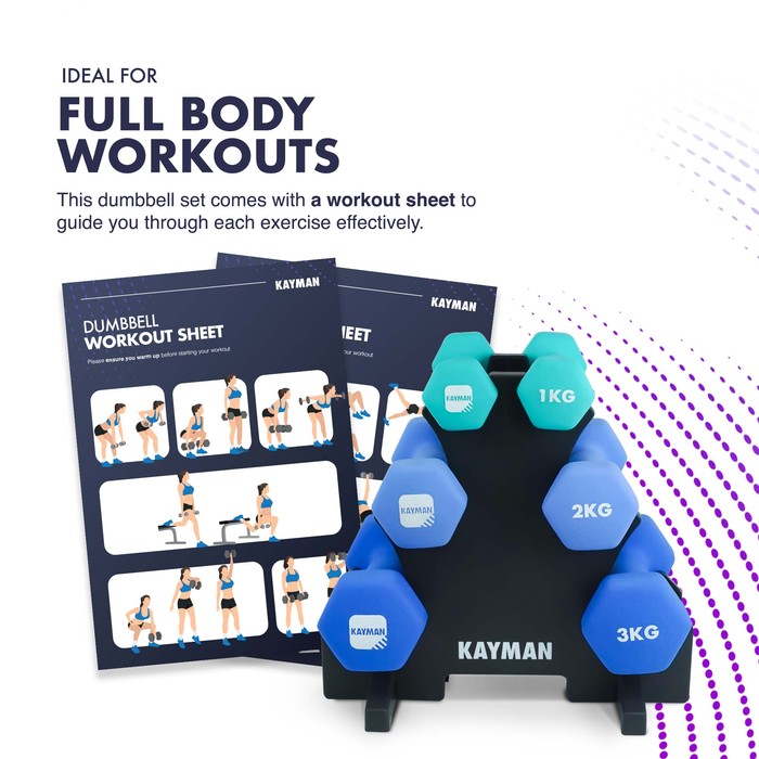 KAYMAN Neoprene Dumbbell Set, Anti-Slip Grip, Hex Edges, Water-Resistant Surface with Workout Poster Guide - Versatile Weight Set (1kg to 10kg) for Home, Gym & Fitness Training