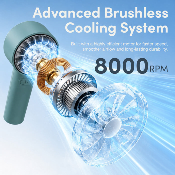 Advanced brushless motor 8000 RPM cooling system exploded diagram