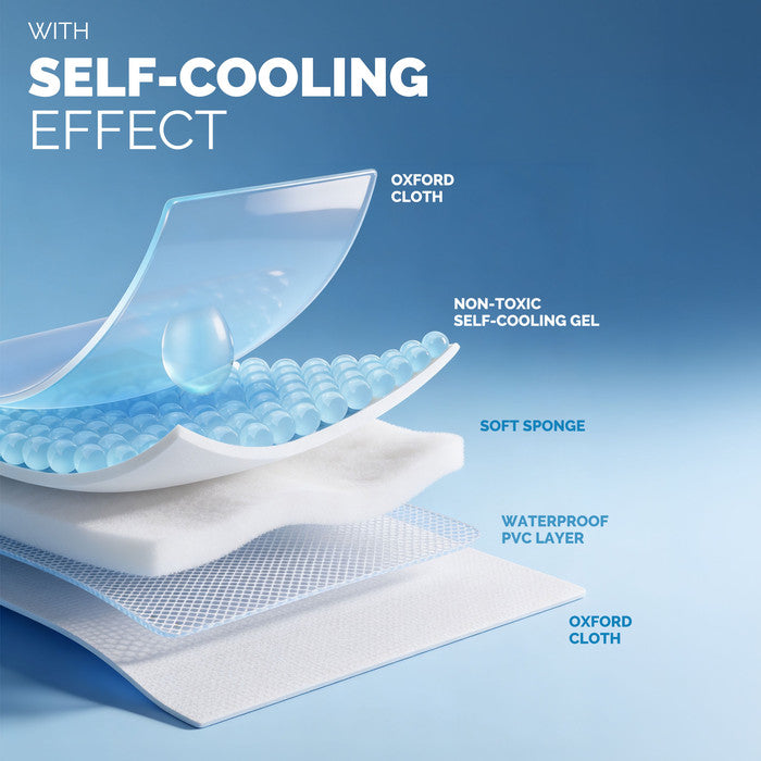 FurDreams Plain Pet Cooling Mat Small
