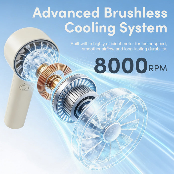 Advanced brushless motor 8000 RPM cooling system exploded diagram