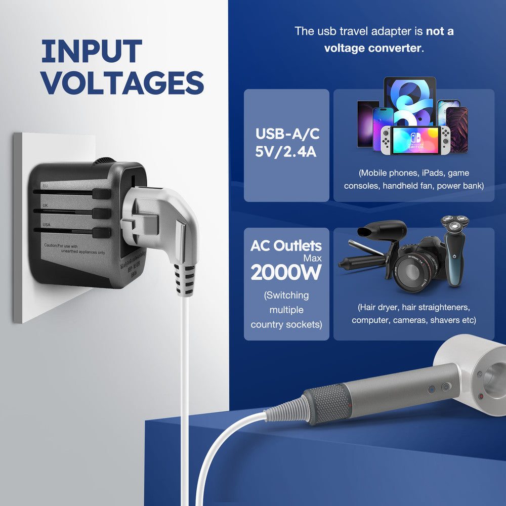 Desiretech Travel Adaptor 4-in-1 Universal Plug Adapter with USB-A, USB-C, Phone Docking - Compact UK to World Adaptor, Double Fuse Protection - Perfect for Europe, USA, Asia & Beyond
