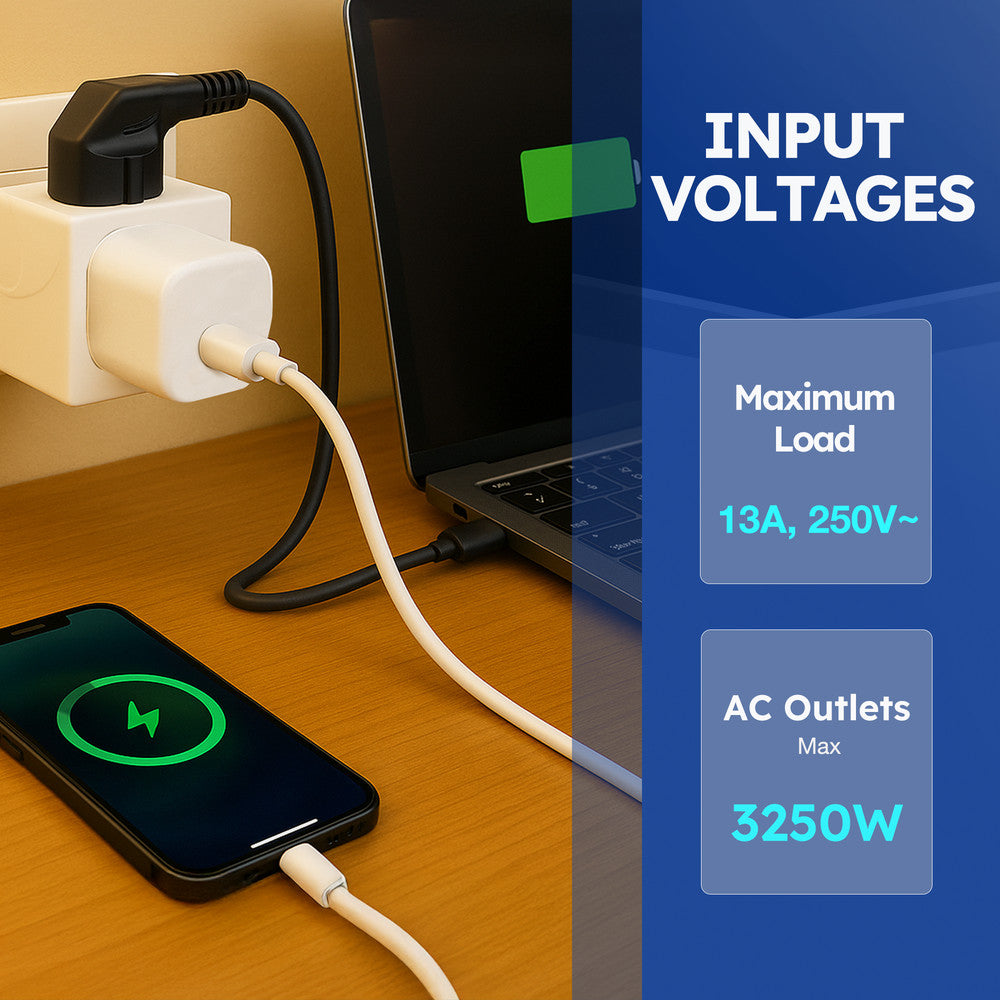Desiretech 2 Way Adaptor – UK Double Plug Adapter with 13A Fuse – Compact Multi Plug Socket for Home & Office – Dual Extension Plug for Appliances, TV, PC, Kitchen & Lighting – White