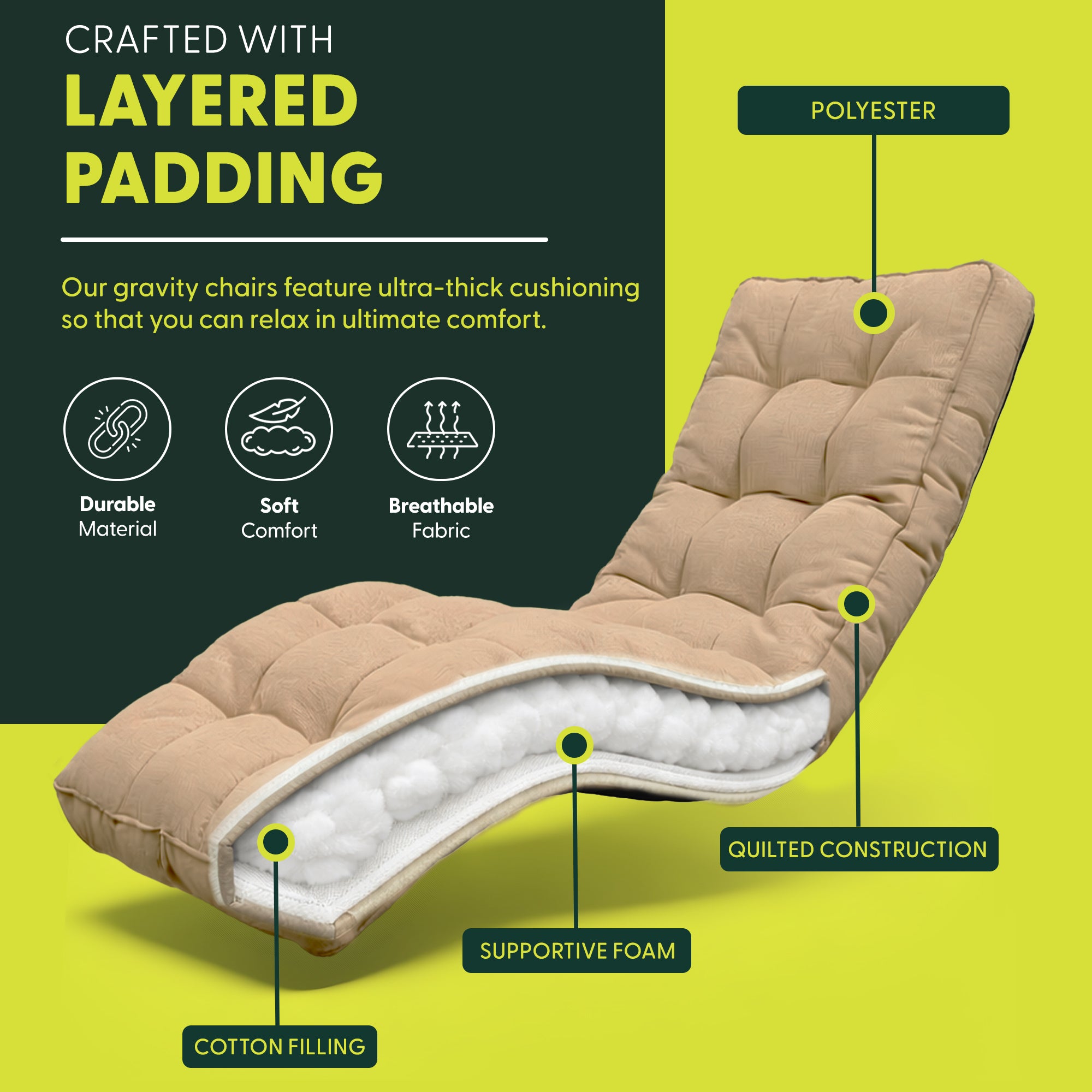 KEPLIN Square Tube Gravity Chair with Cushion – Extra-Wide 72cm Recliner, Adjustable Zero Gravity Lounger, Reinforced Frame, Supports 150kg, Premium Comfort for Indoor & Outdoor Relaxation