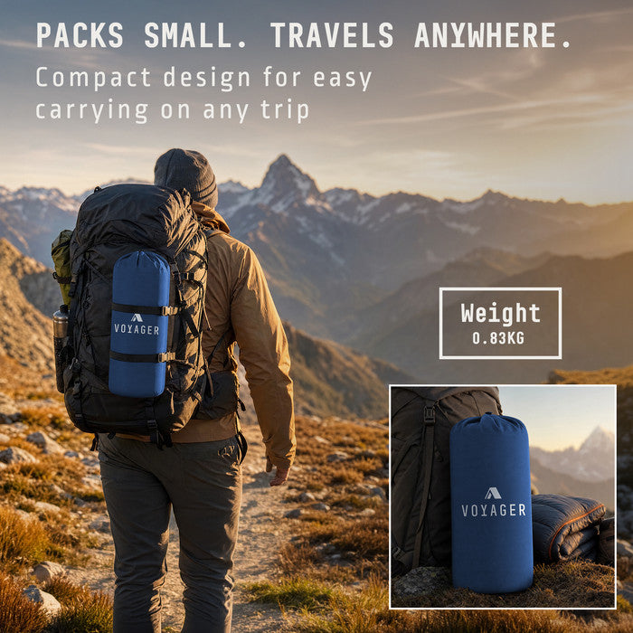 Voyager blue camping mat 0.83kg lightweight packs compact for backpacking