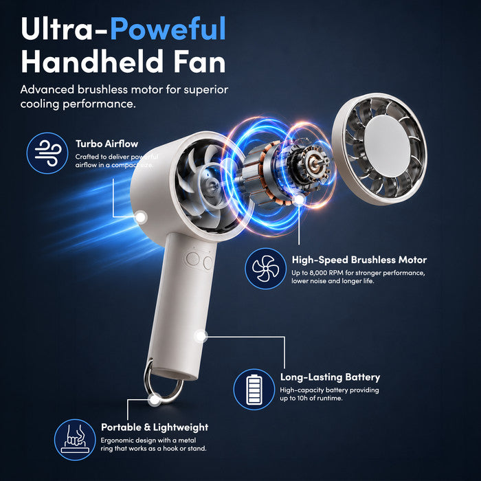 Ultra-powerful handheld fan with brushless motor, turbo airflow and long-lasting battery