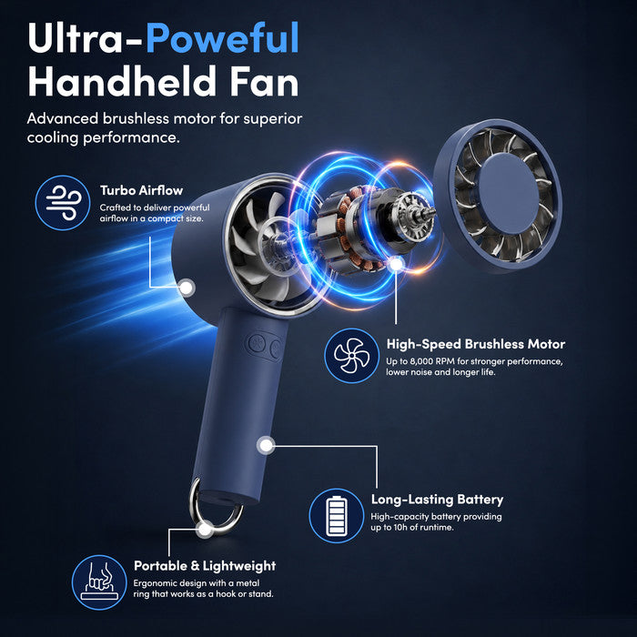 Ultra-powerful handheld fan with brushless motor, turbo airflow and long-lasting battery