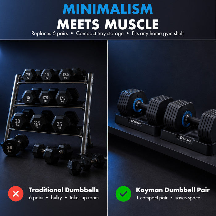 Kayman 24kg Adjustable Dumbbell Set (2x12kg Pair) — 12-in-1 Quick-Dial System with Safety Lock, 6 Weight Levels: 2/4/6/8/10/12kg per Dumbbell, Home Gym Strength Training