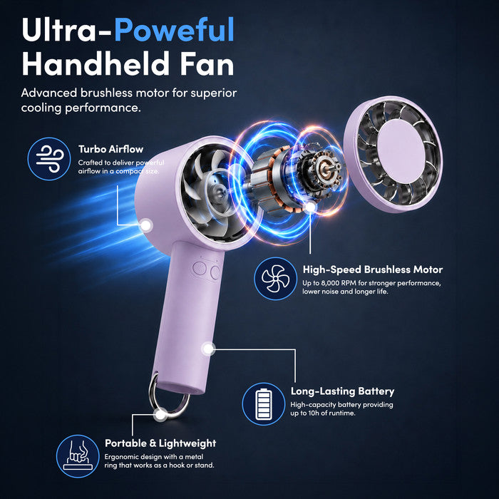 Ultra-powerful handheld fan with brushless motor, turbo airflow and long-lasting battery