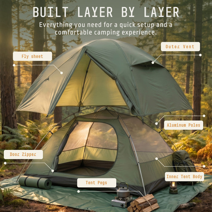 3 man tent construction diagram showing flysheet, aluminium poles, inner tent body