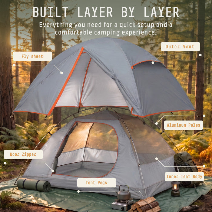 3 man tent construction diagram showing flysheet, aluminium poles, inner tent body