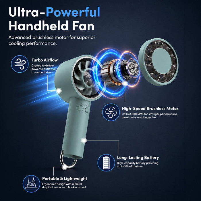 Ultra-powerful handheld fan with brushless motor, turbo airflow and long-lasting battery